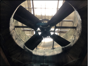 同軸雙風機