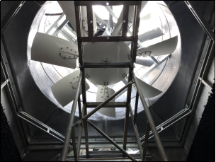 同軸雙風機
